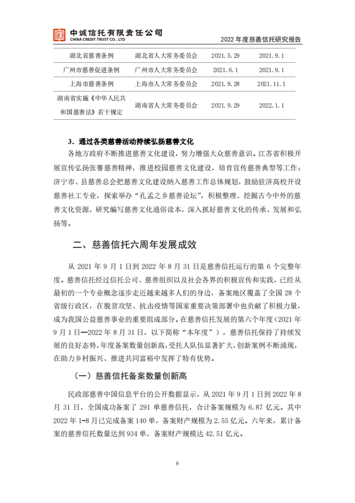 2022年度慈善信托研究报告_第10页