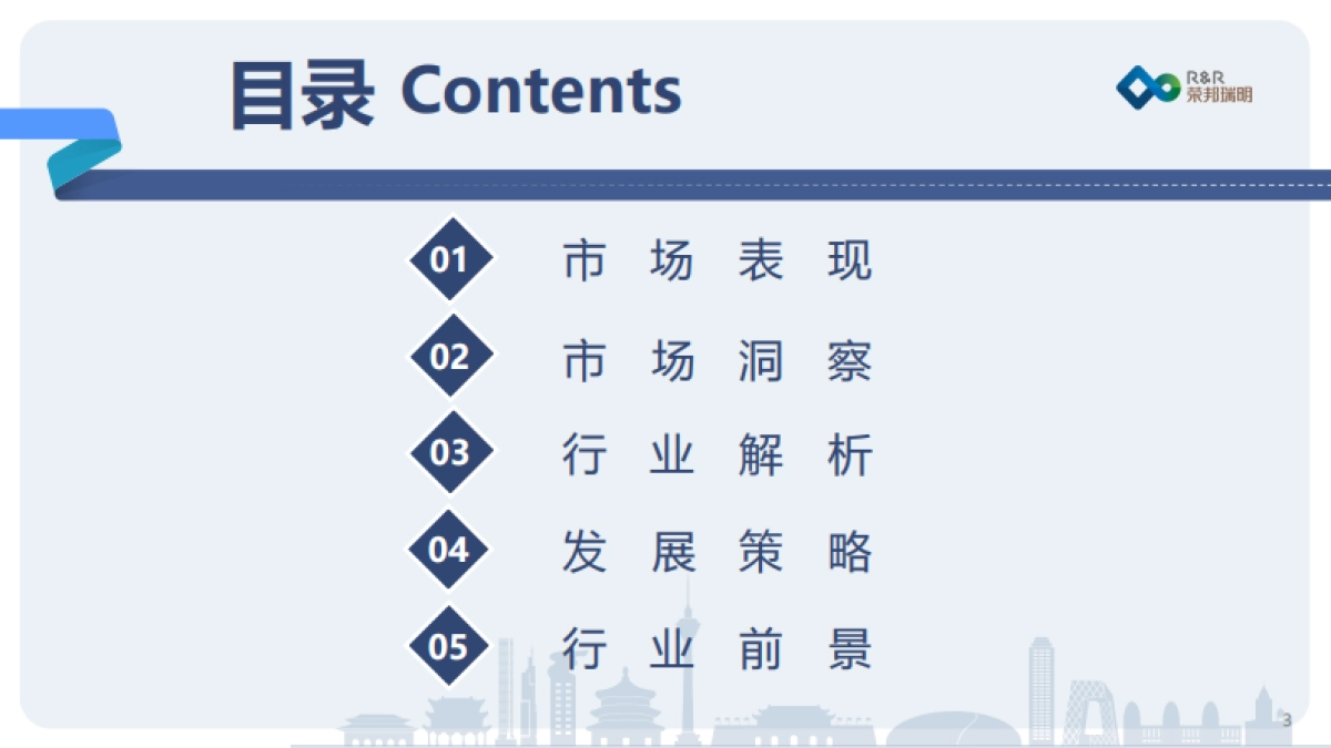 2022年度上半年城建投融资市场报告_第3页