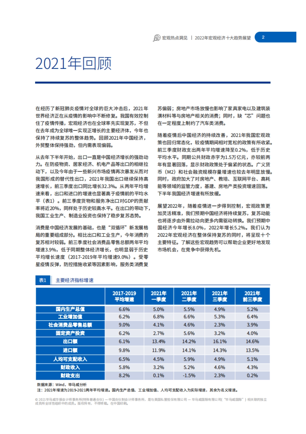 2022年宏观经济十大趋势展望-毕马威-22页_第3页