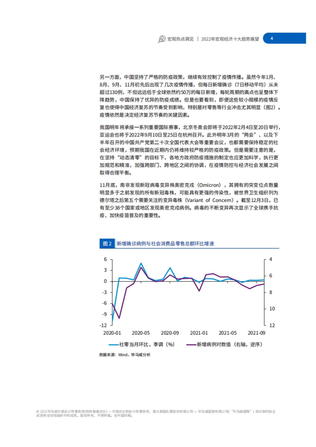 2022年宏观经济十大趋势展望-毕马威-22页_第5页