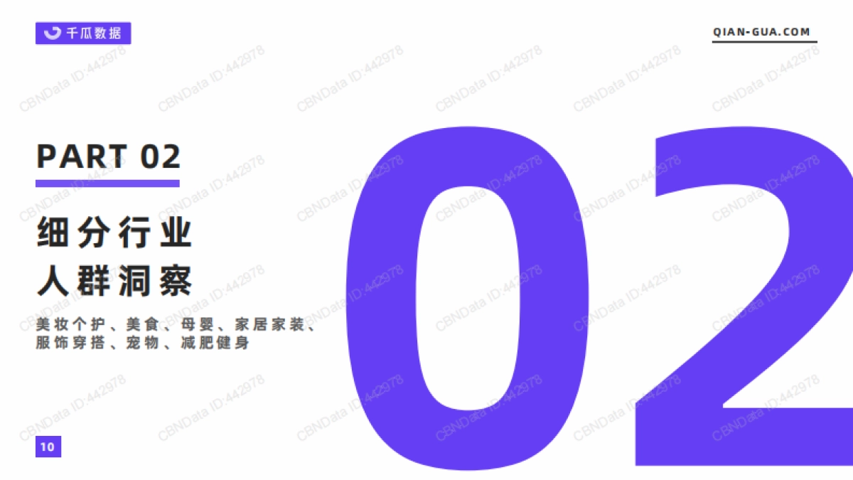 2022年活跃用户画像趋势报告(小红书平台)-千瓜数据-43页_第10页