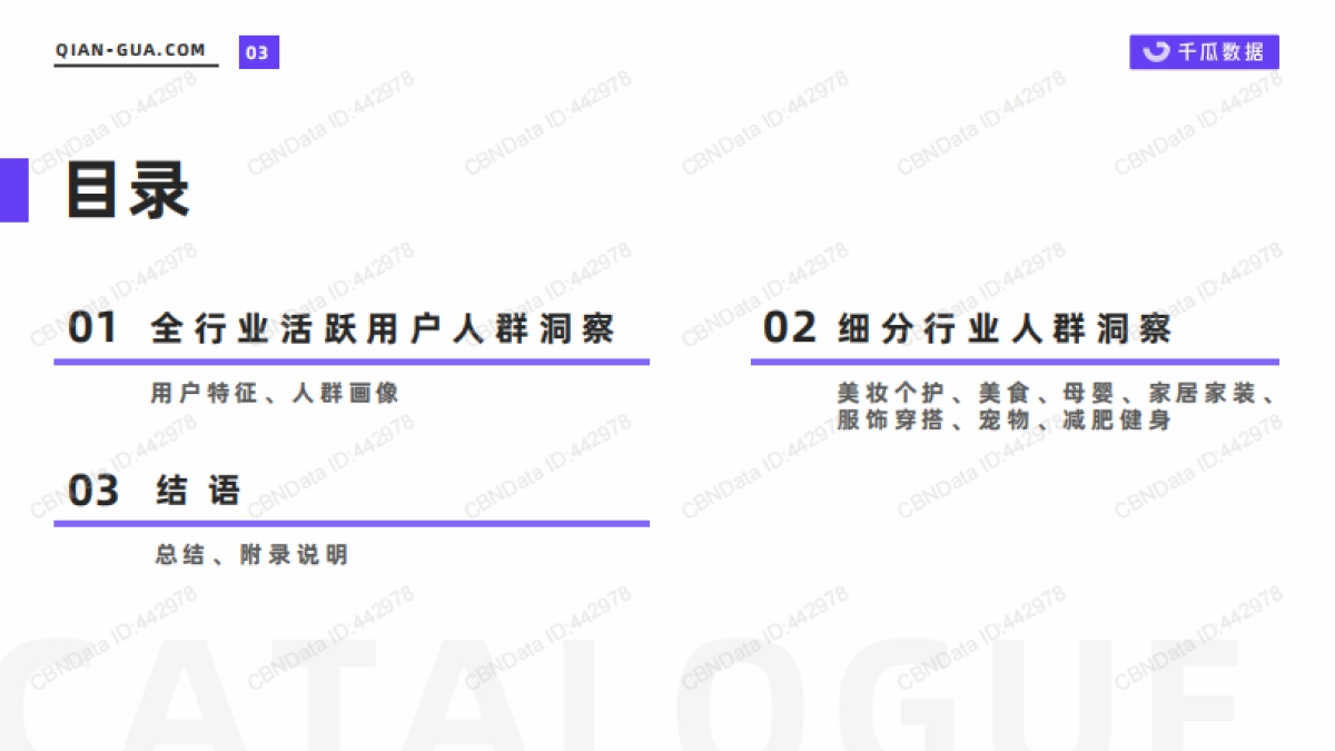 2022年活跃用户画像趋势报告(小红书平台)-千瓜数据-43页_第3页