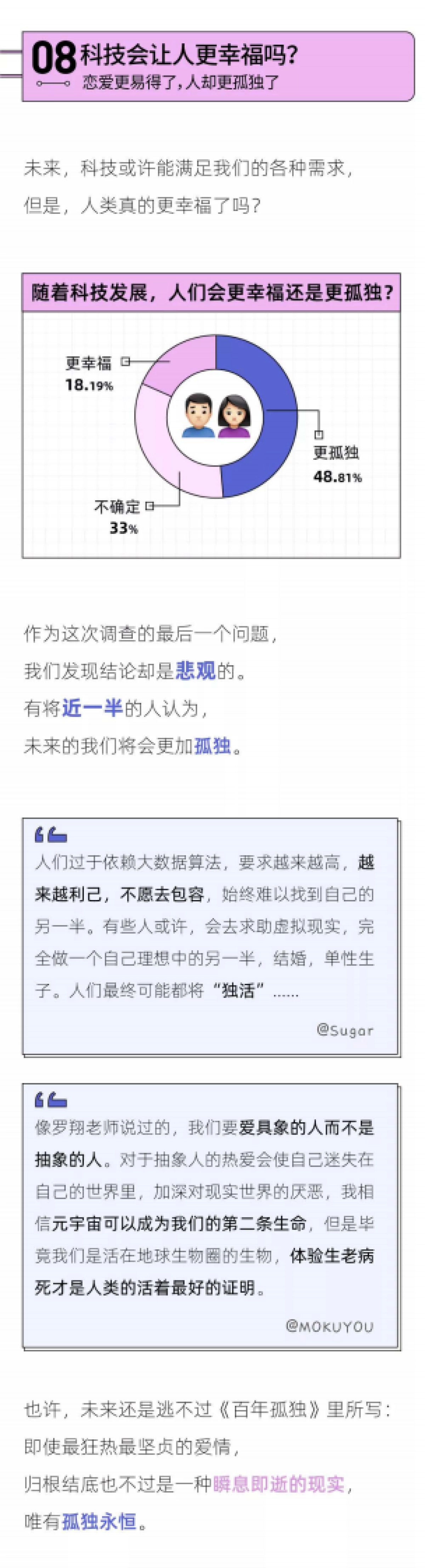 2022年轻人未来恋爱白皮书-后浪研究所_第10页