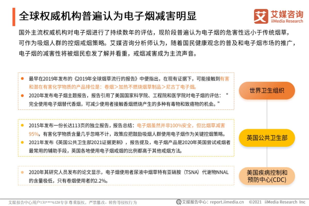 2022年全球电子烟产业发展趋势专题报告-艾媒咨询-41页_第8页