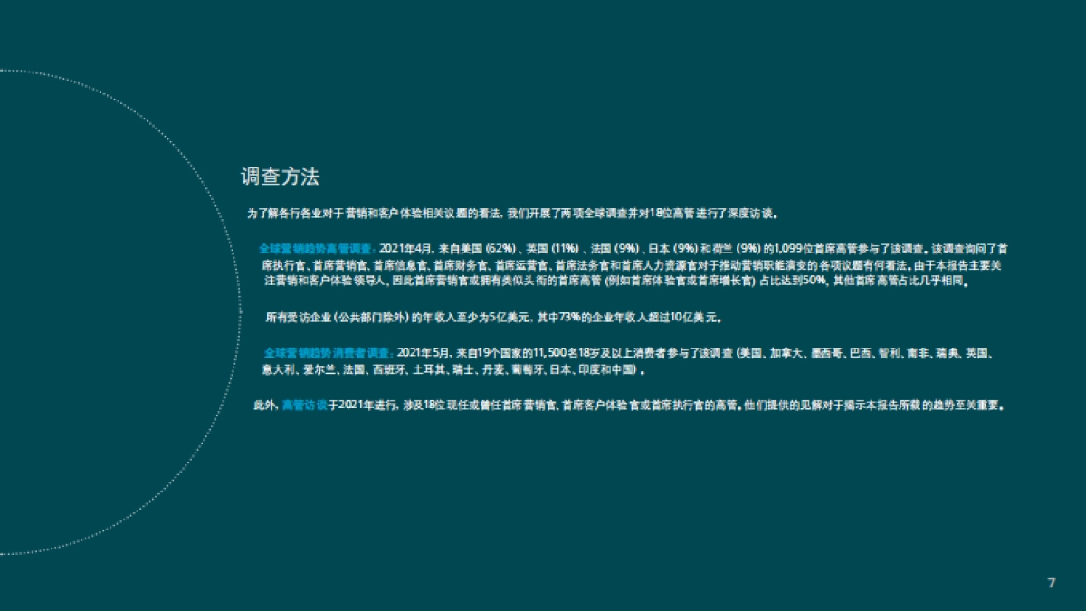2022年全球营销趋势-德勤-68页_第7页