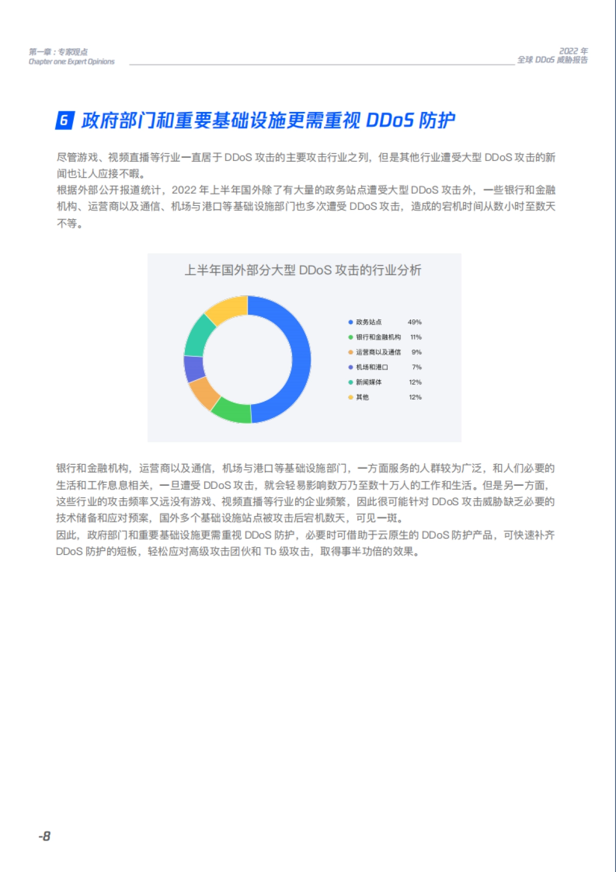 2022年上半年-全球DDoS威胁报告_第8页