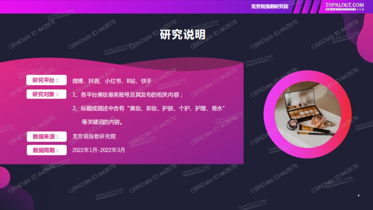 2022年社交媒体美妆内容发展洞察-克劳锐-35页_第4页