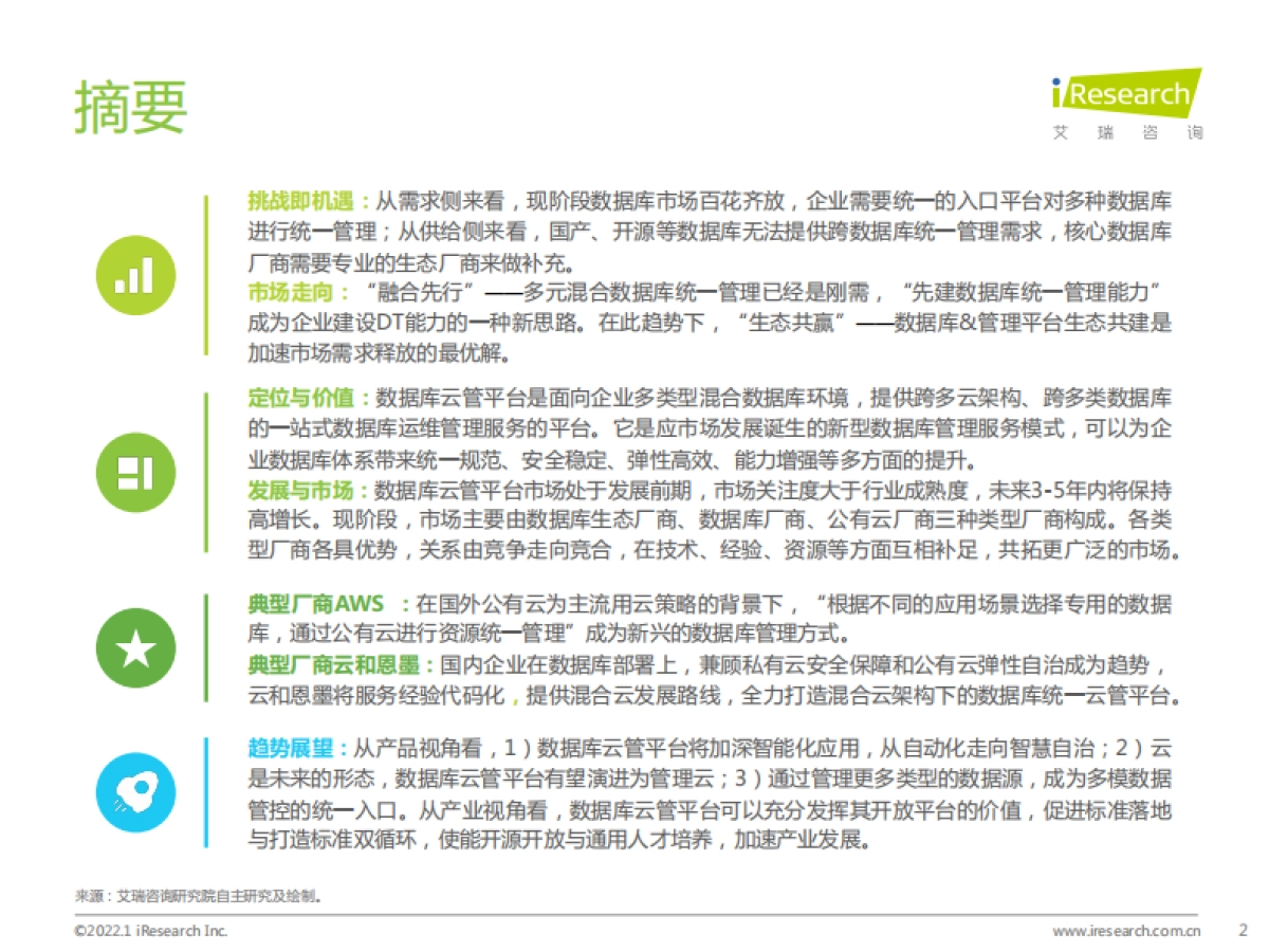 2022年数据库云管平台白皮书_第2页