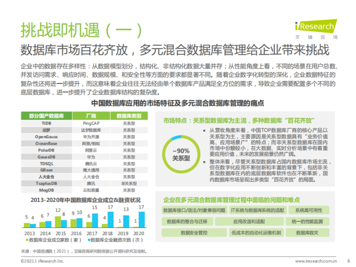 2022年数据库云管平台白皮书_第6页