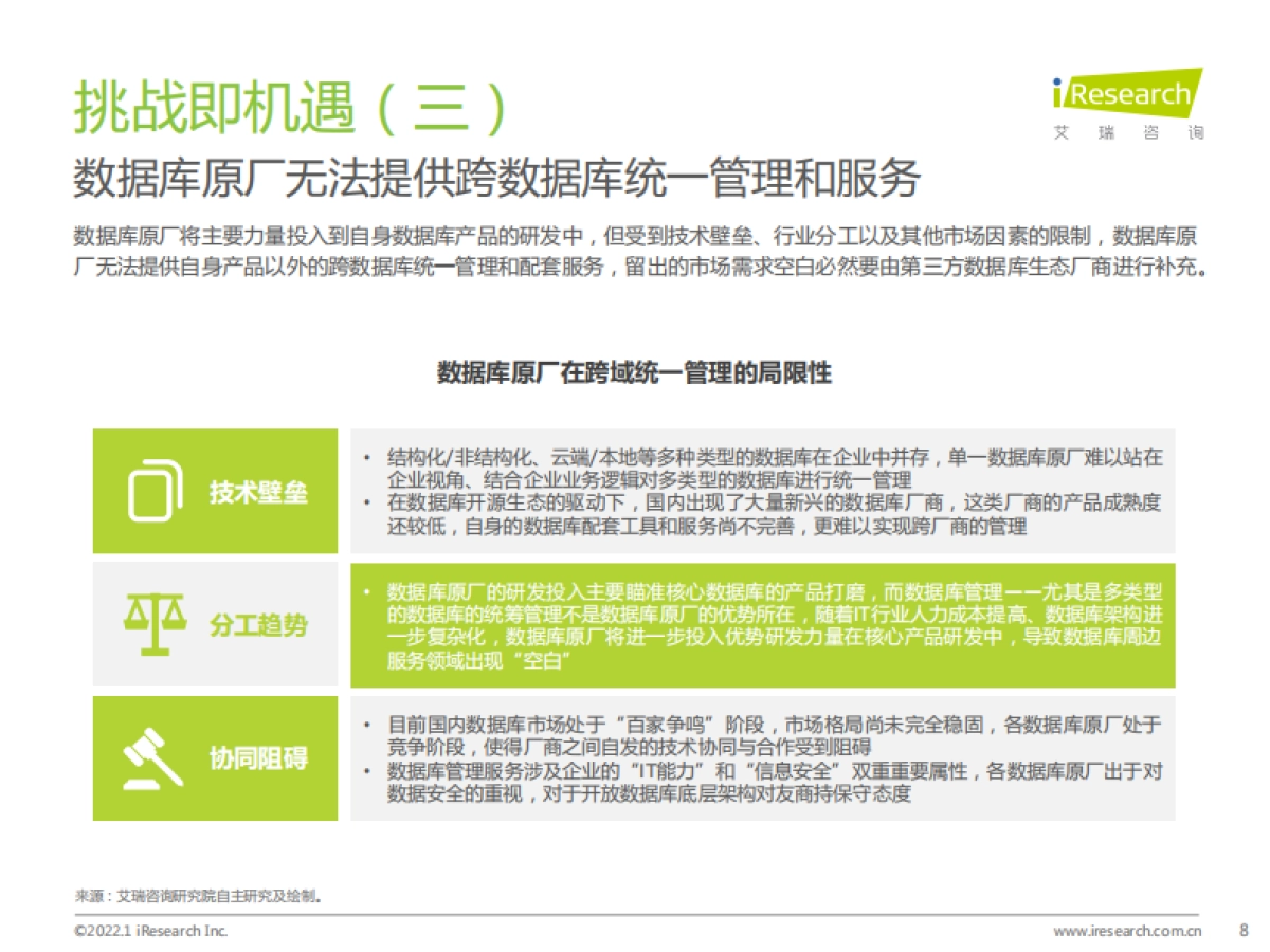 2022年数据库云管平台白皮书_第8页