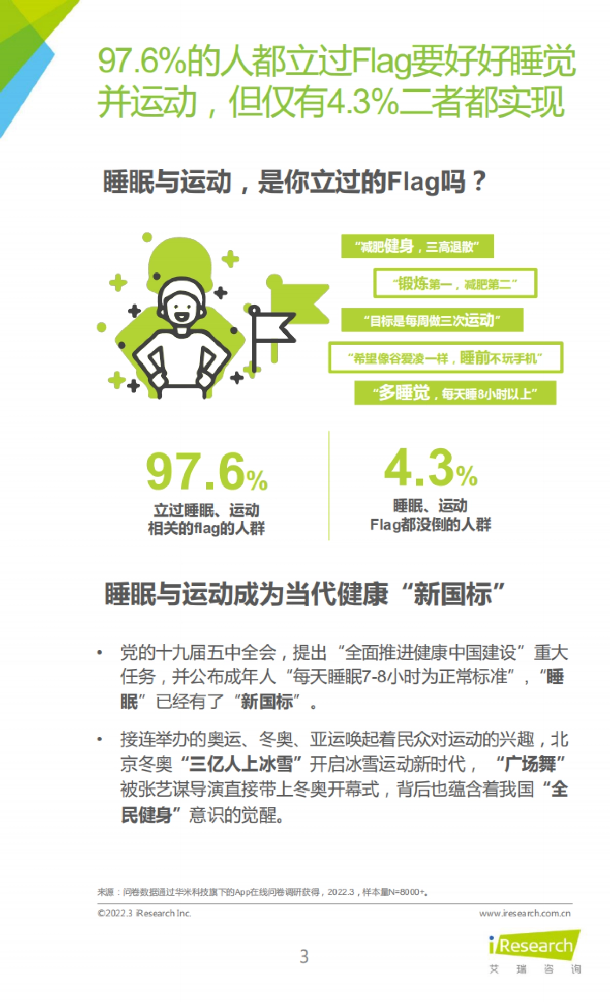 2022年睡眠拯救计划：国民深睡运动白皮书-艾瑞咨询-28页_第3页