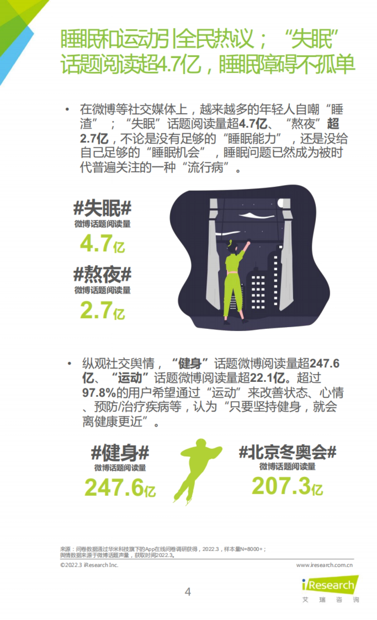 2022年睡眠拯救计划：国民深睡运动白皮书-艾瑞咨询-28页_第4页