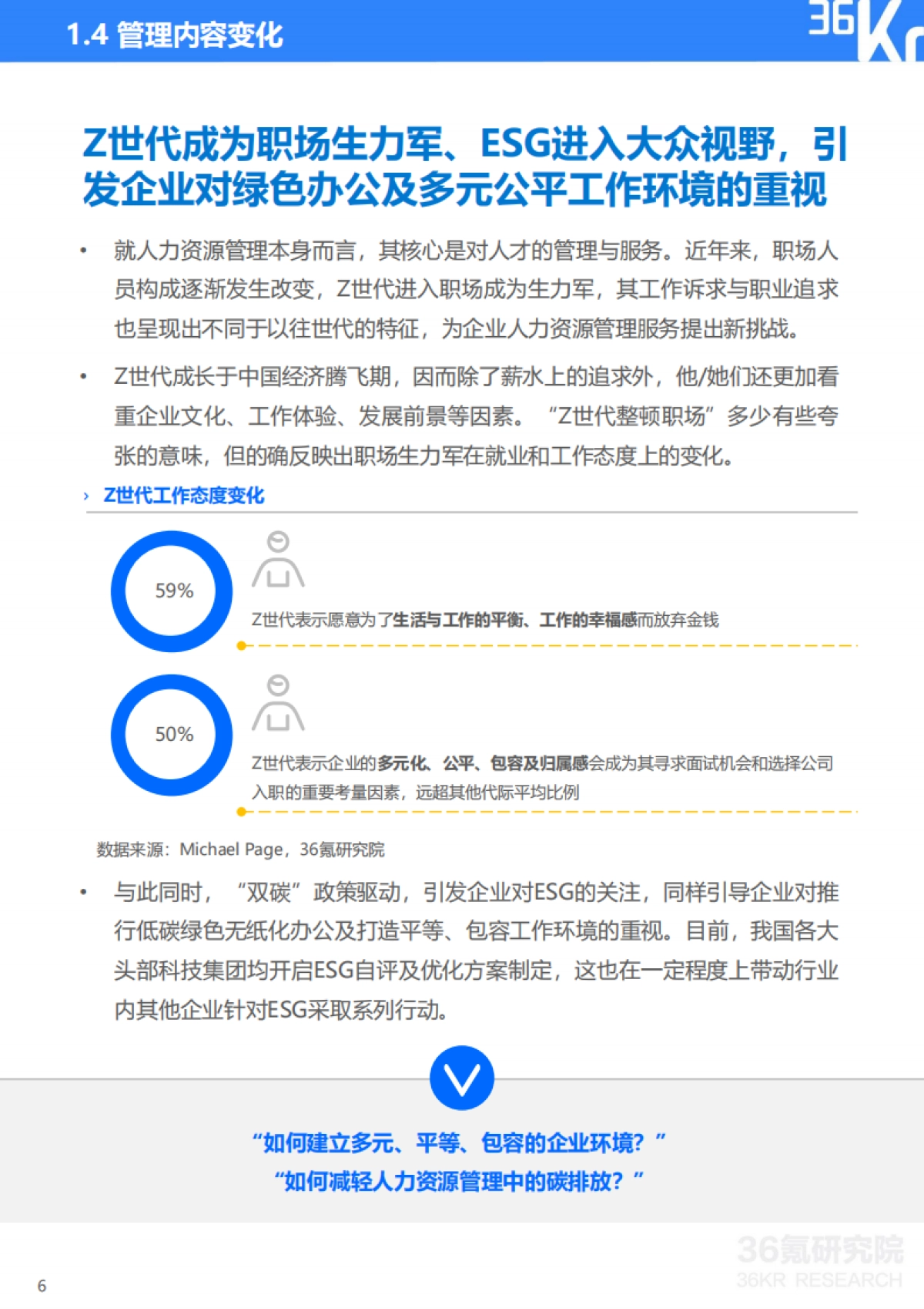 2022年中国人力资源数智化转型研究报告-36Kr_第8页