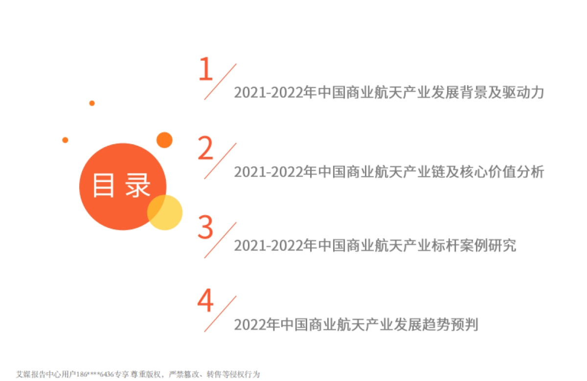 2022年中国商业航天产业发展趋势专题研究报告_第4页