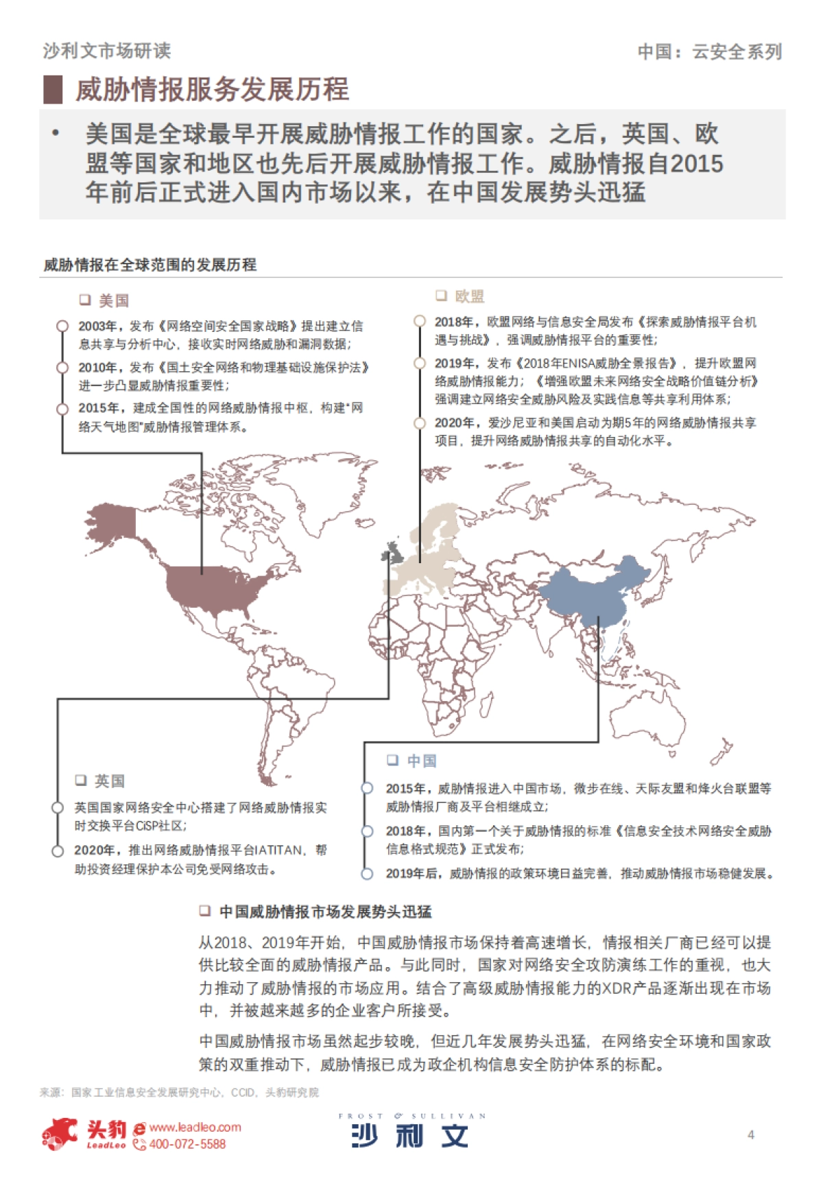 2022年中国威胁情报市场报告_第4页