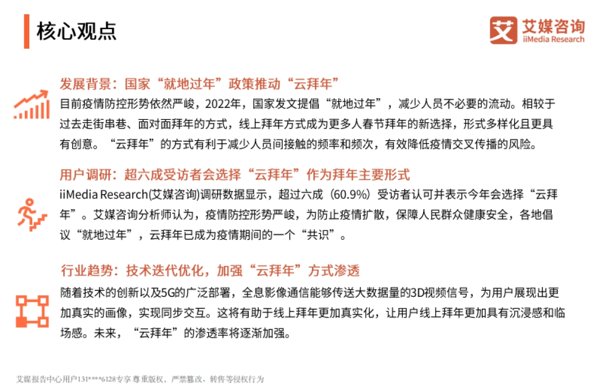 2022年中国新春拜年方式及行为监测专题报告-艾媒咨询-21页_第2页