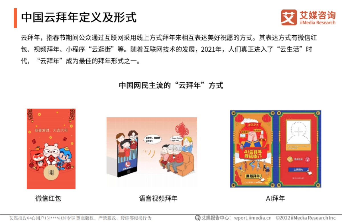 2022年中国新春拜年方式及行为监测专题报告-艾媒咨询-21页_第5页