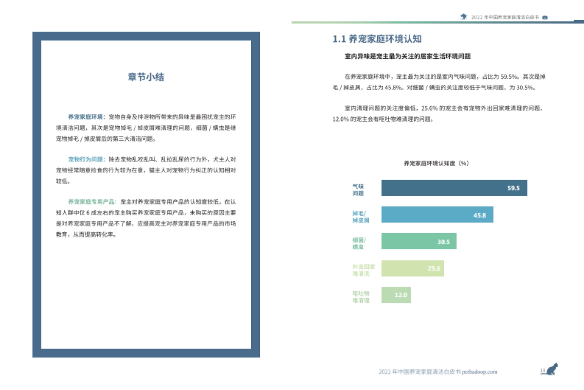 2022年中国养宠家庭清洁白皮书_第7页