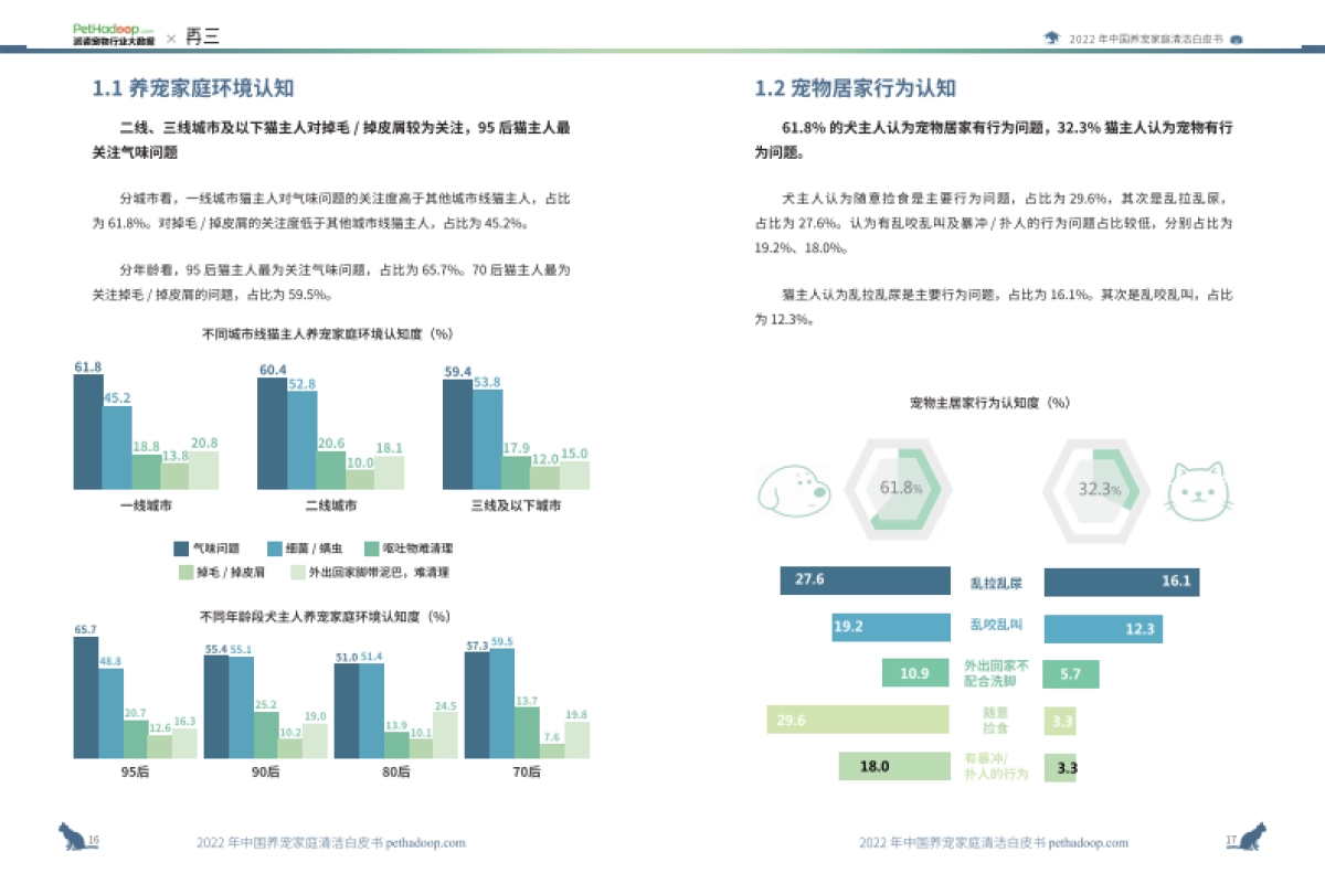 2022年中国养宠家庭清洁白皮书_第9页
