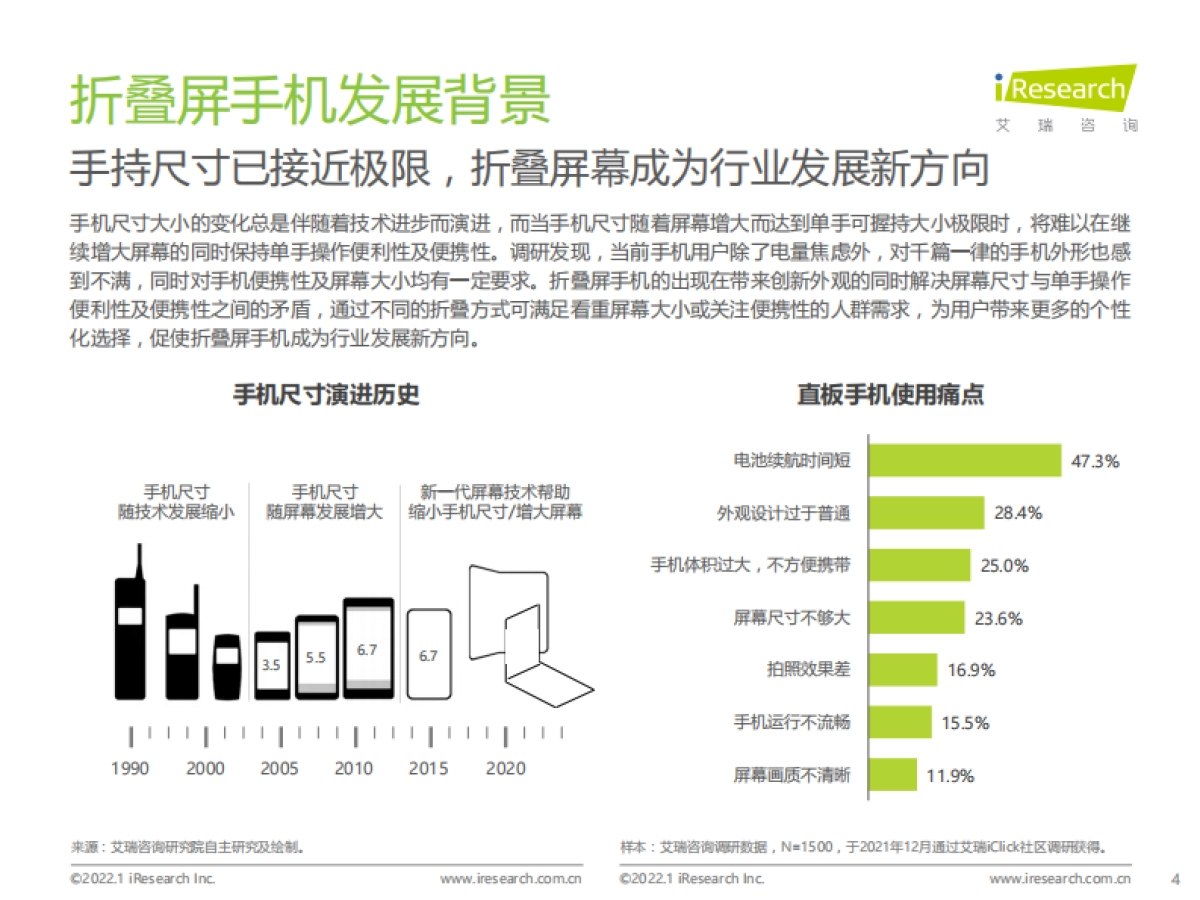 2022年中国折叠屏手机市场洞察报告_第4页