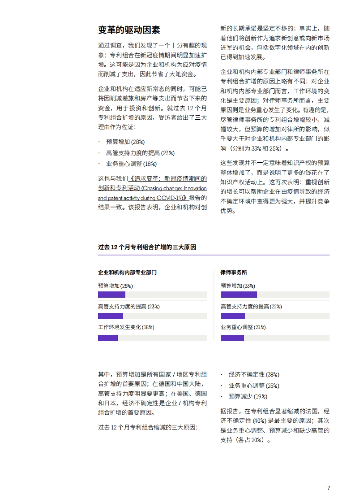 2022年专利趋势报告-科睿唯安-19页_第7页