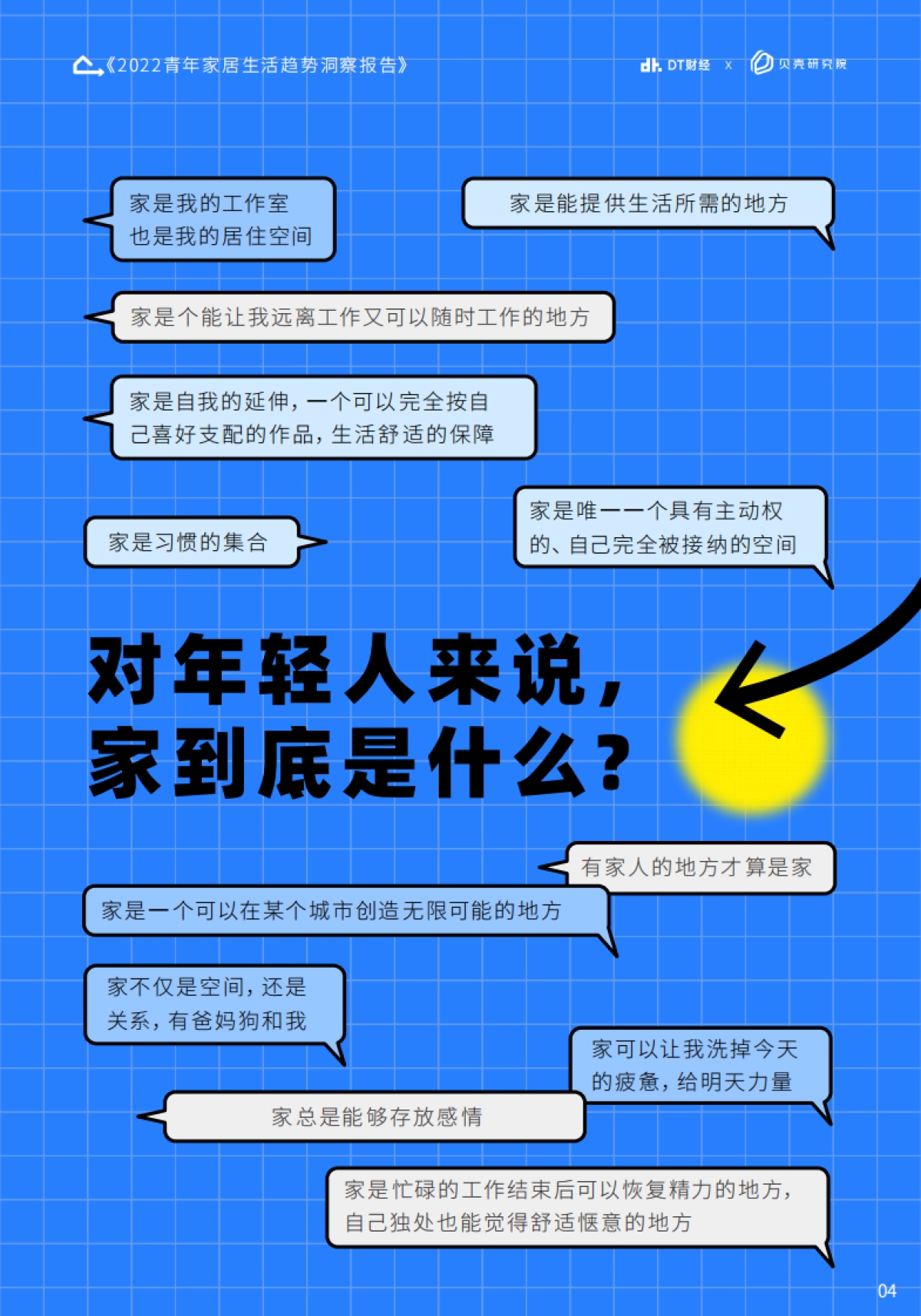 2022青年家居生活趋势洞察报告-贝壳研究院_第6页