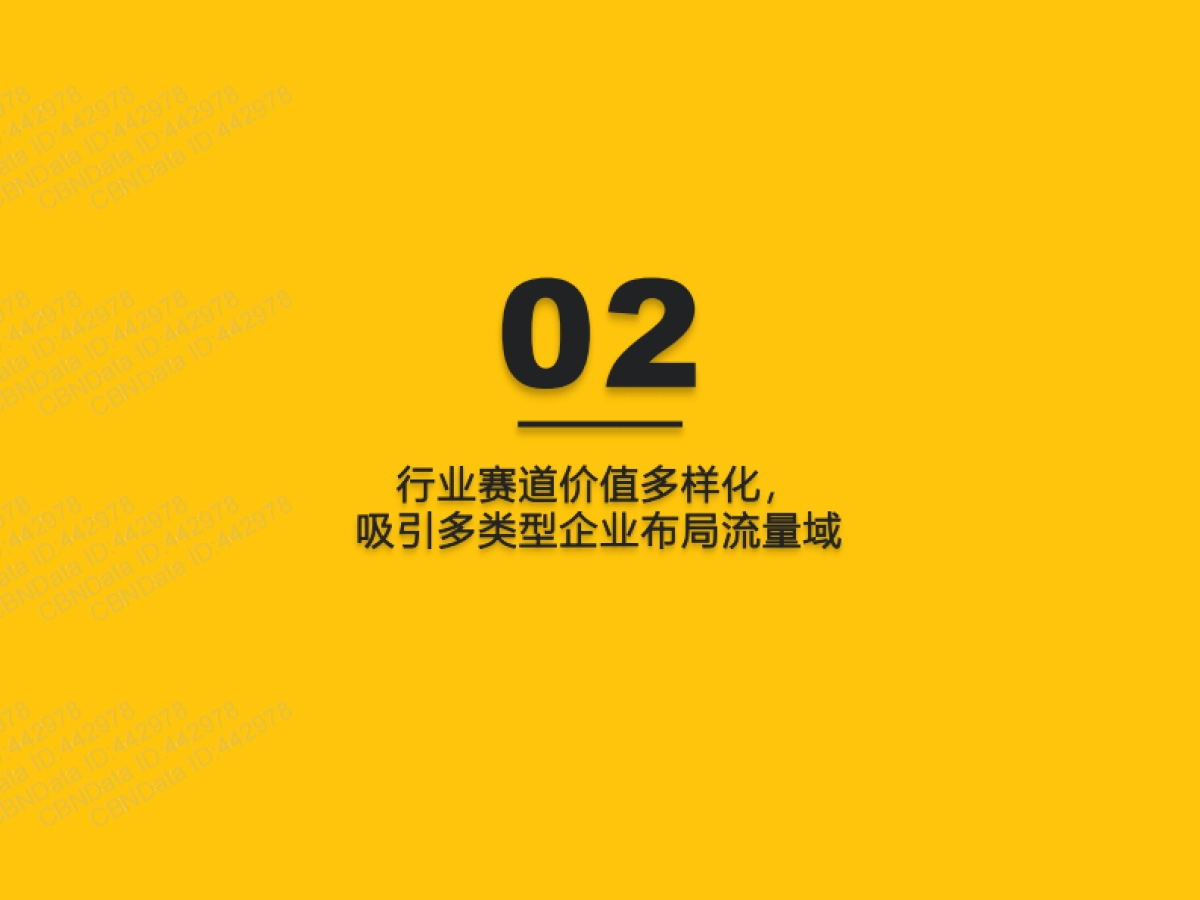 2022全景生态流量春季报告-QuestMobile-41页_第10页