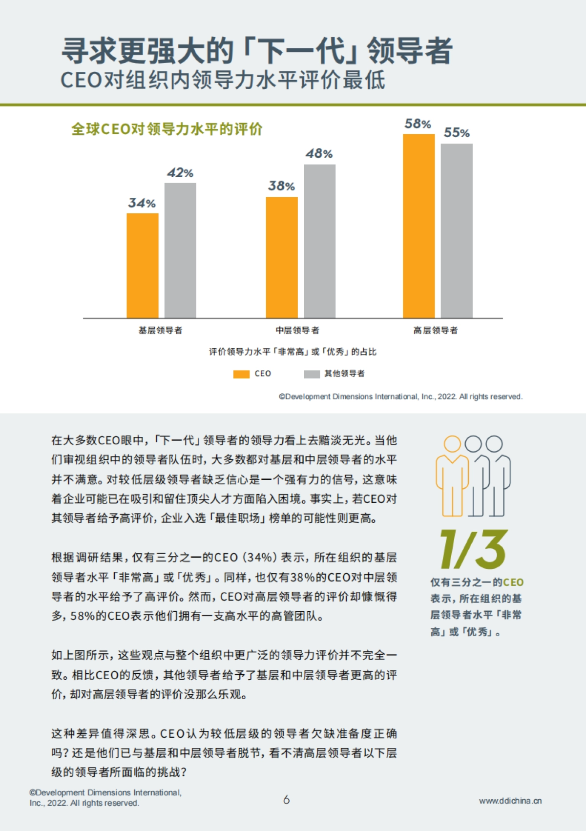 2022全球领导力展望-CEO&HR报告特刊-DDI智睿咨询-44页_第8页