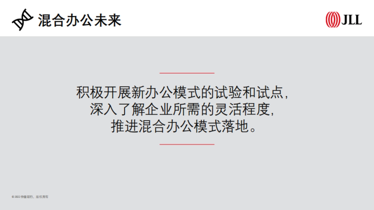 2022全球企业不动产十大趋势-仲量联行-48页_第8页