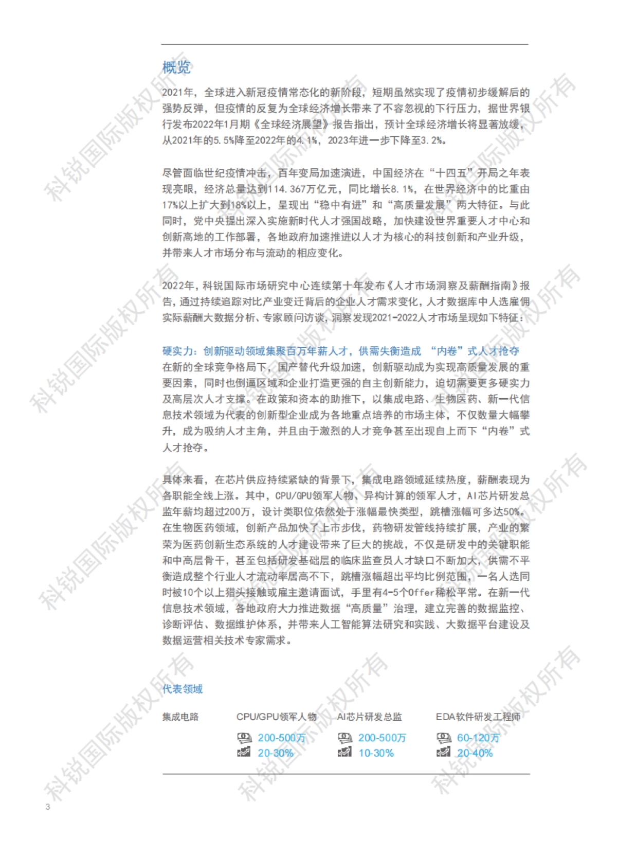 2022人才市场洞察及薪酬指南-科锐_第6页