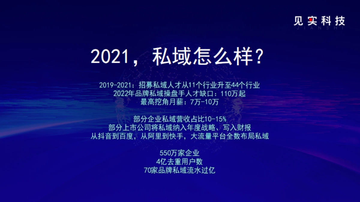 2022私域最燃打法01：2022私域趋势与机会_第3页