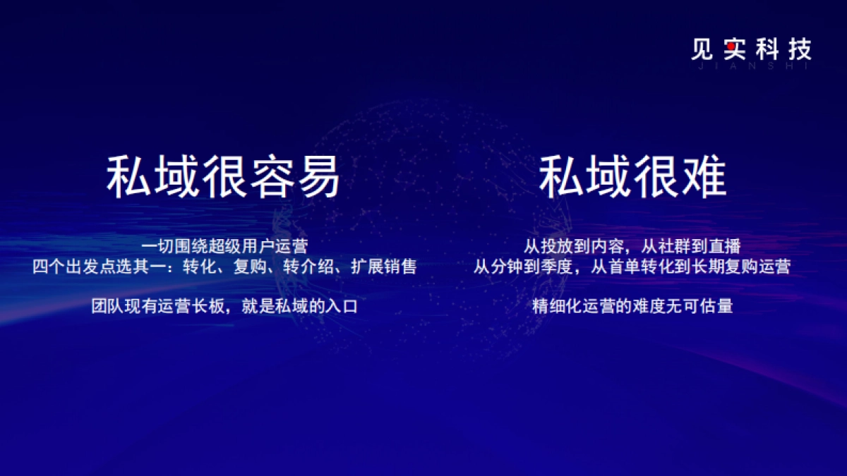 2022私域最燃打法01：2022私域趋势与机会_第8页