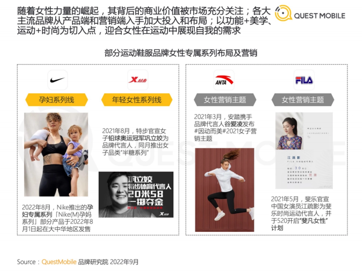 2022运动鞋服市场研究报告_第8页