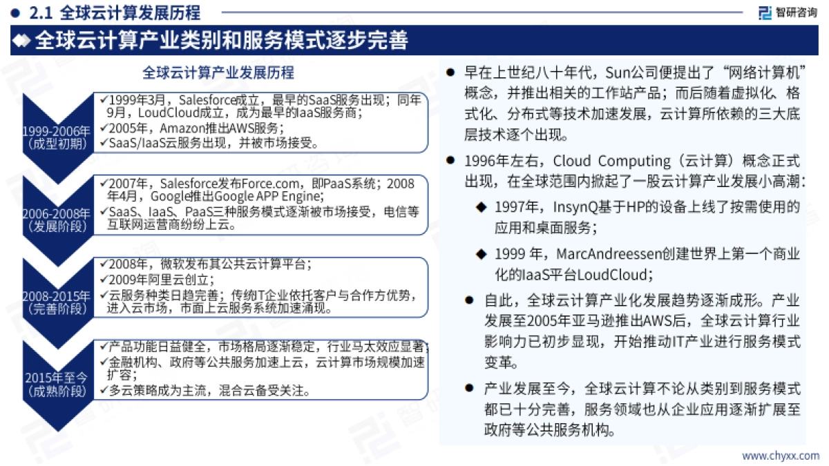 2024年中国云计算产业现状及发展趋势研究报-44页_第10页