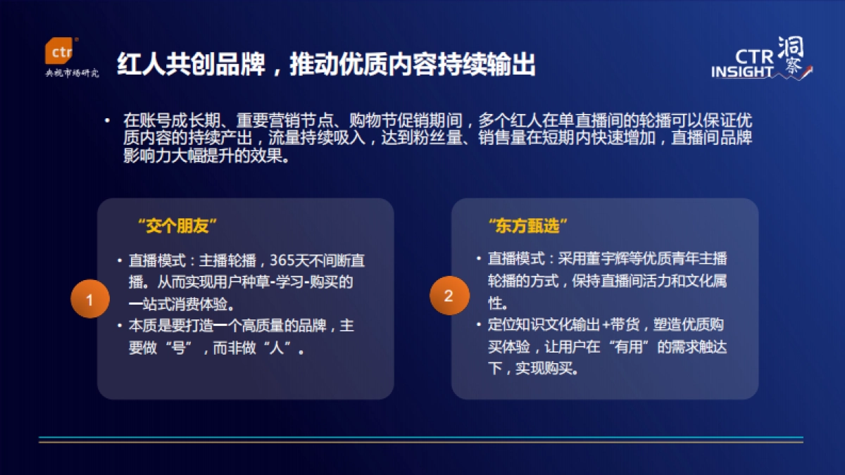 2022中国媒体市场趋势_第9页