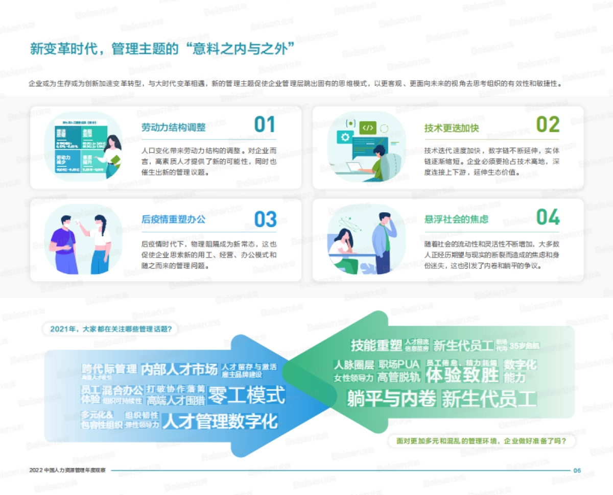 2022中国人力资源管理年度观察（人才管理成熟度调查报告及敬业度报告）-北森_第7页