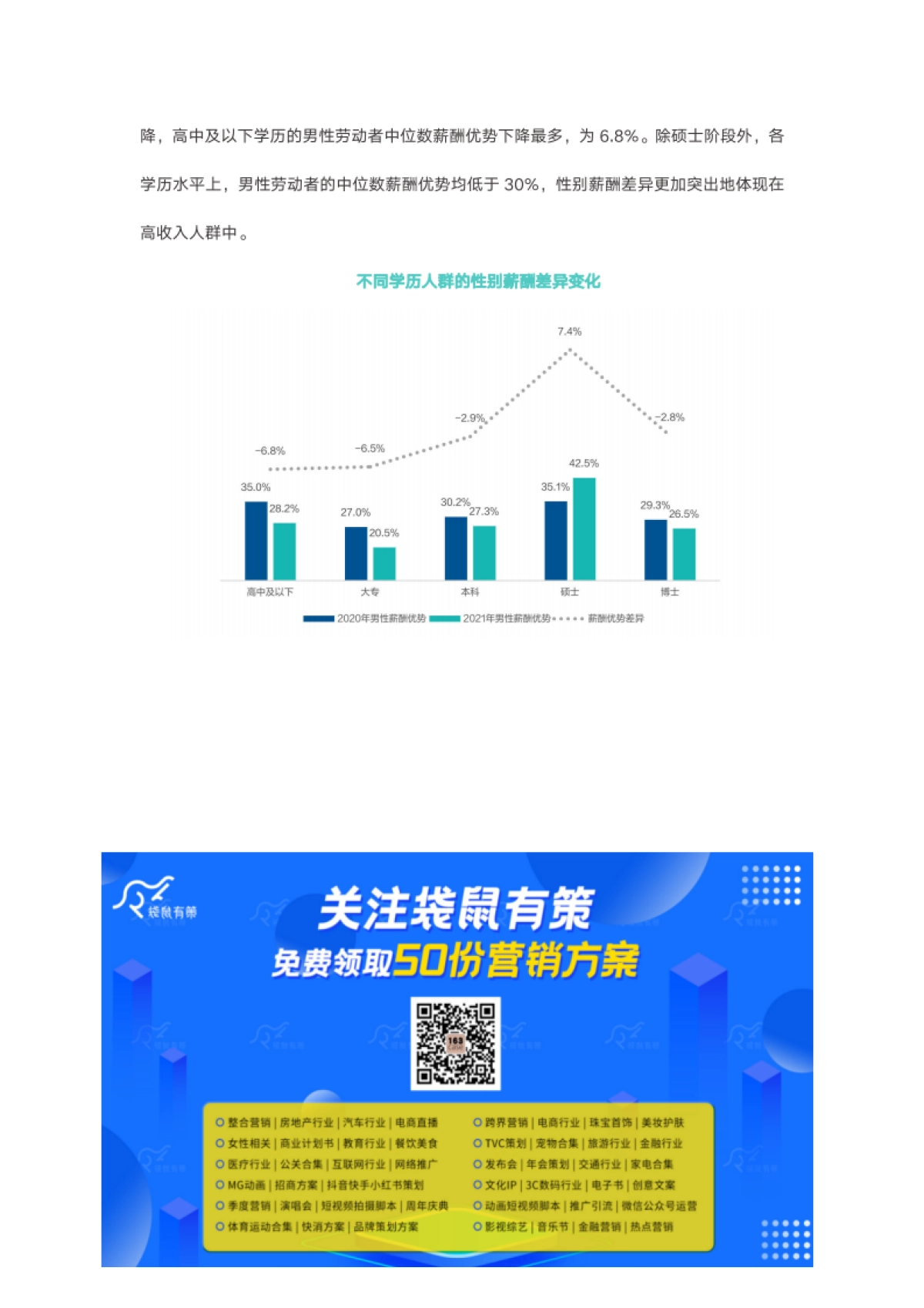 2022中国职场性别薪酬差异报告_第10页