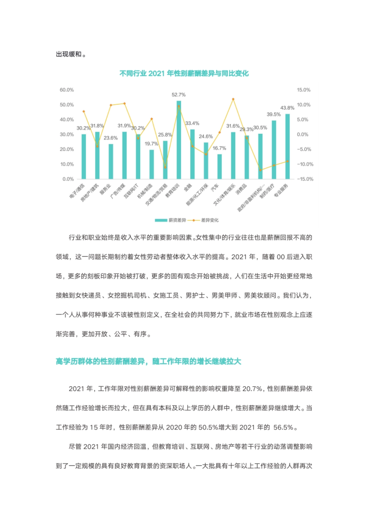 2022中国职场性别薪酬差异报告_第8页