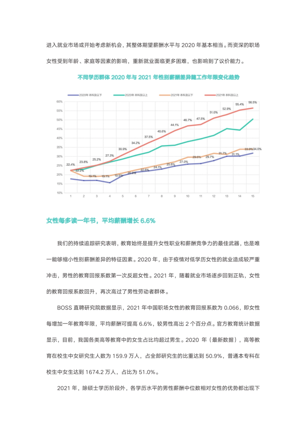 2022中国职场性别薪酬差异报告_第9页