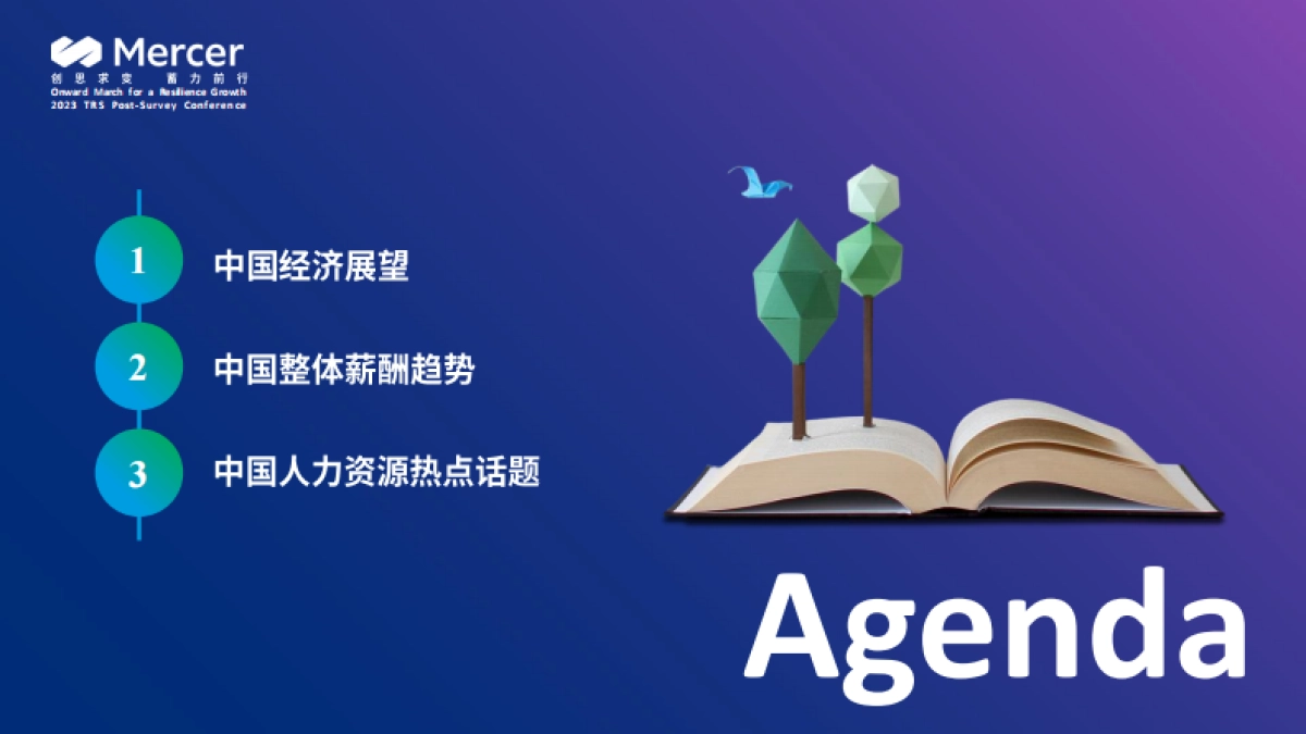 2023-2024中国整体薪酬趋势_第3页