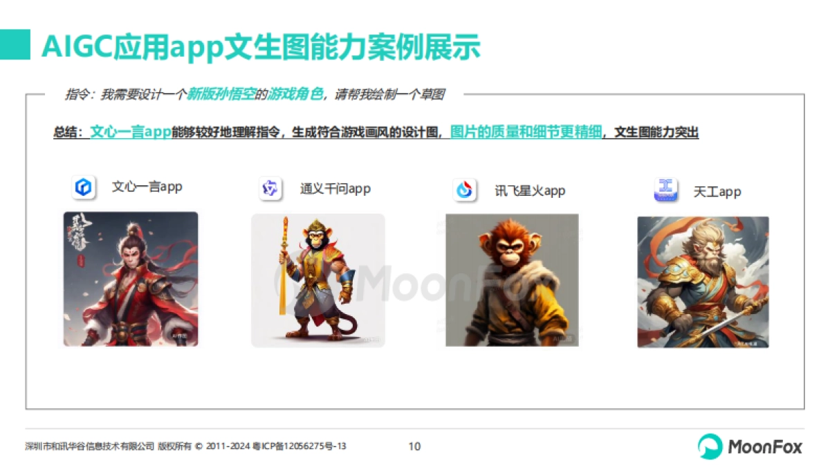 2023AIGC应用app智能化评测报告-月狐数据_第10页