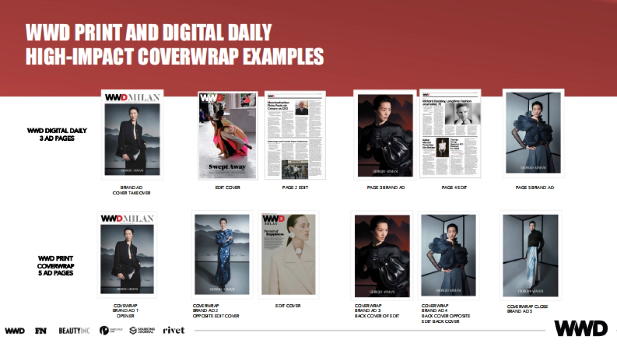 2023WWD媒体集团海外通案_第10页