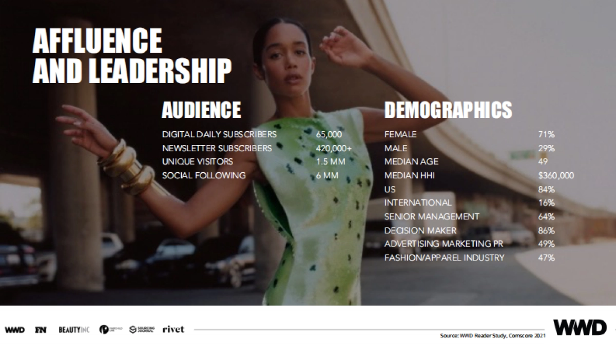 2023WWD媒体集团海外通案_第4页