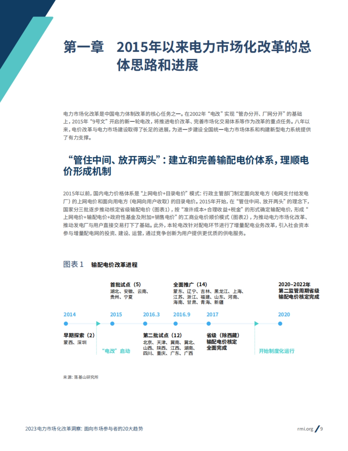 2023电力市场化改革洞察： 面向市场参与者的20大趋势-RMI_第9页