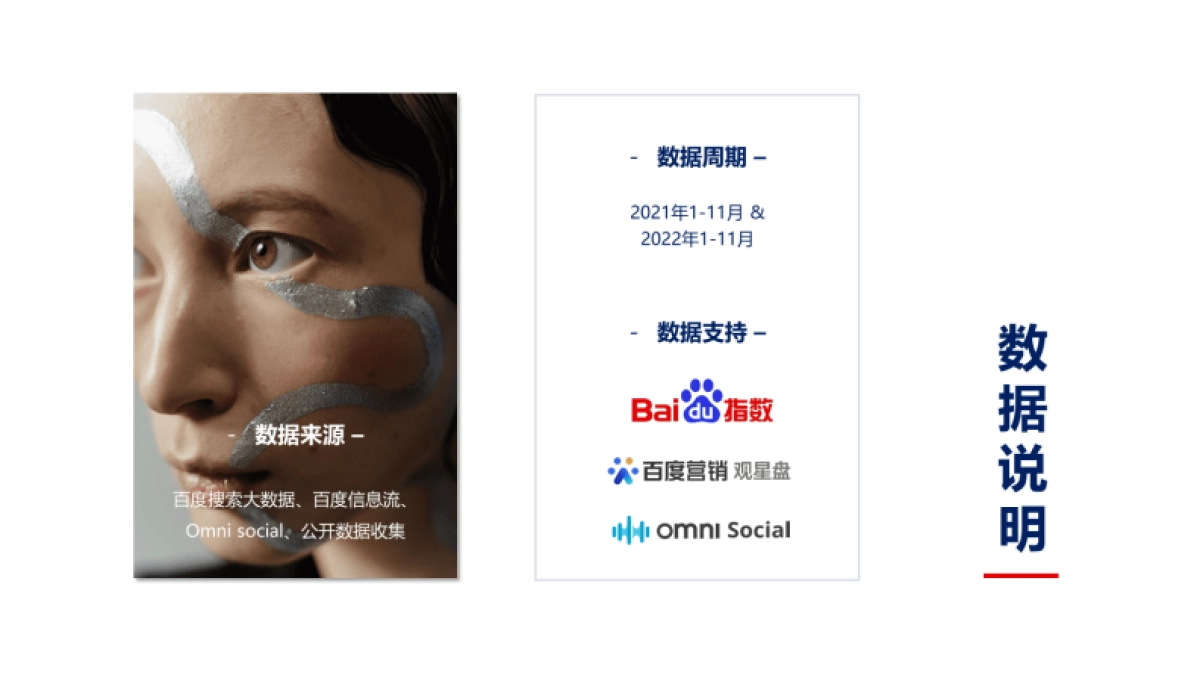 2023美妆护肤趋势白皮书：内外修行，你即是美-omg宏盟x百度_第3页