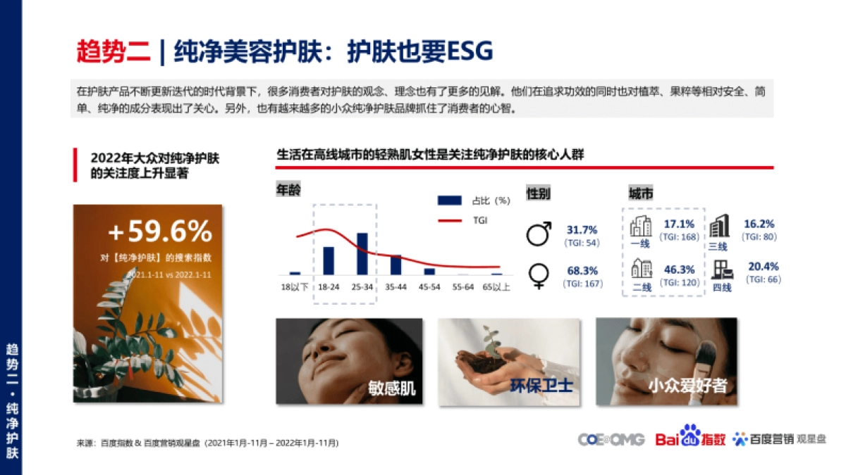 2023美妆护肤趋势白皮书：内外修行，你即是美-omg宏盟x百度_第7页
