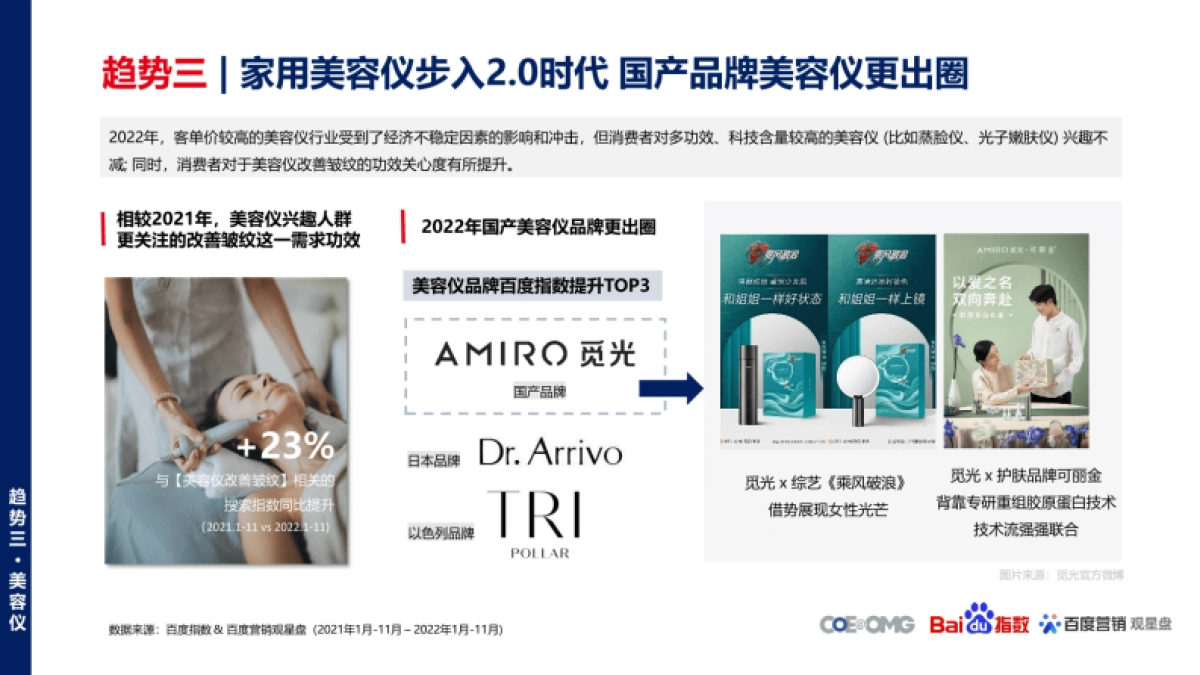 2023美妆护肤趋势白皮书：内外修行，你即是美-omg宏盟x百度_第9页