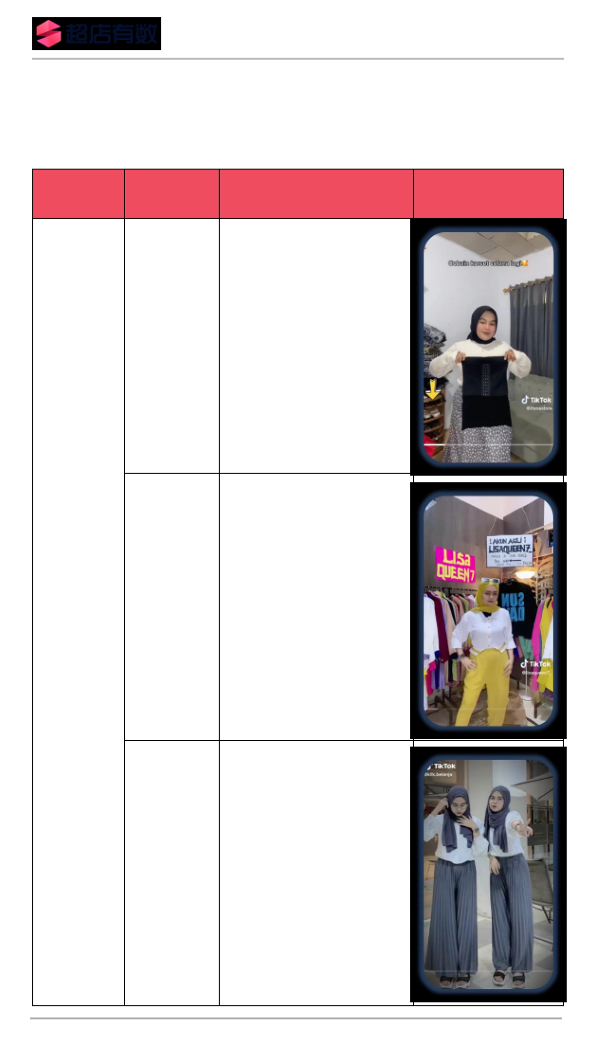 2023年Tiktok女装与女士内衣趋势洞察报告_第10页