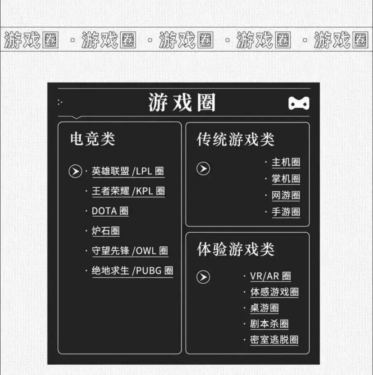 2023年Z世代玩家白皮书_第9页