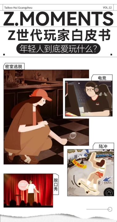 2023年Z世代玩家白皮书